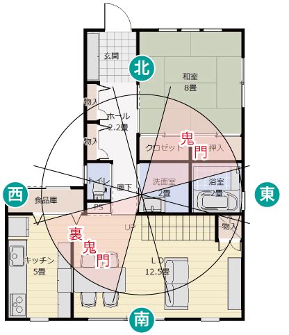 家 方位|家相は家の間取り図で鑑定される！方位盤の見方や鬼。